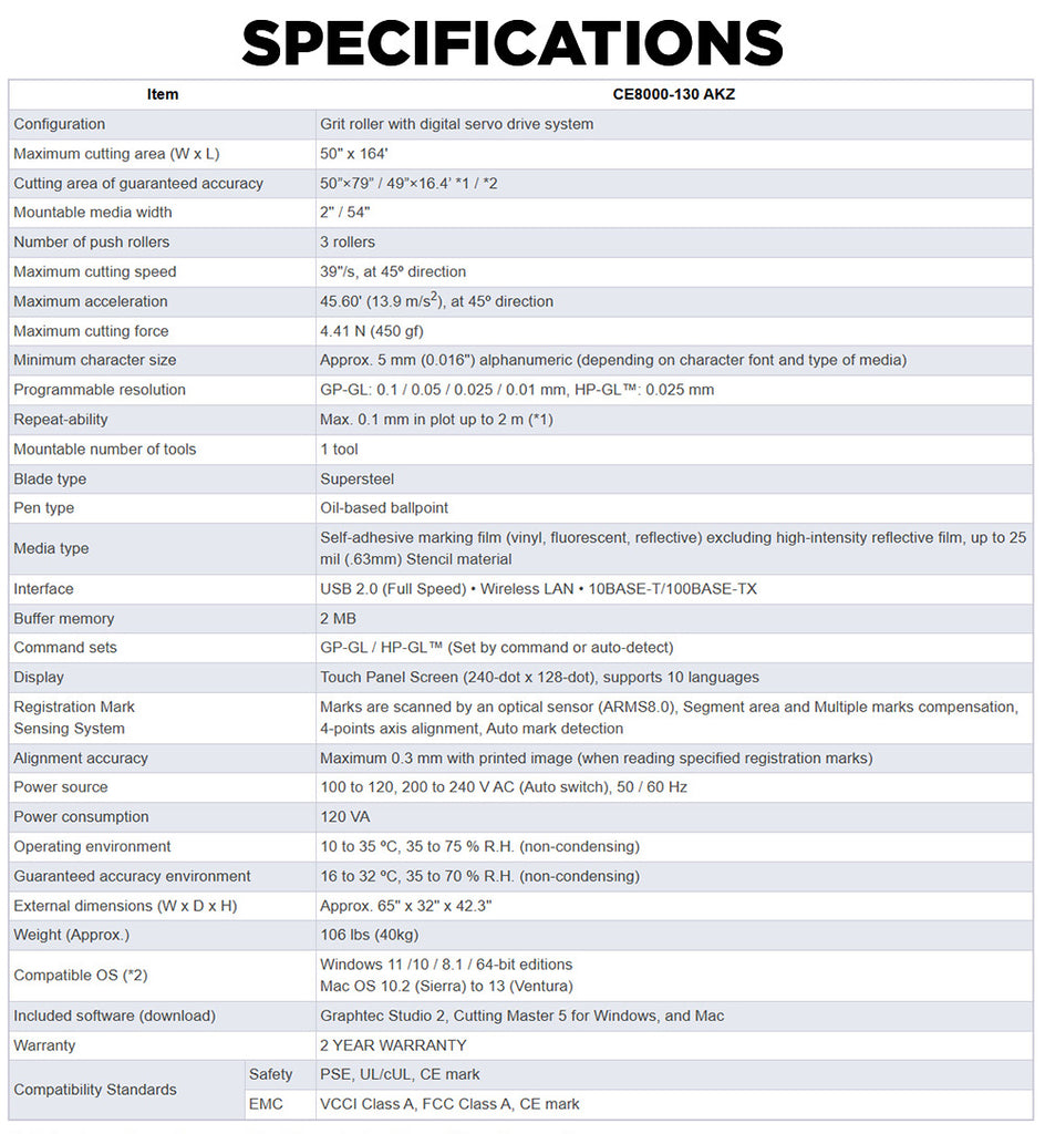 Graphtec 50" CE8000-130AKZ Vinyl Cutter