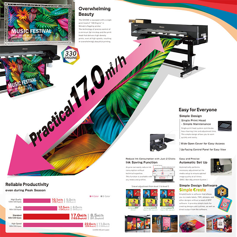 Mimaki CJV200 Printer
