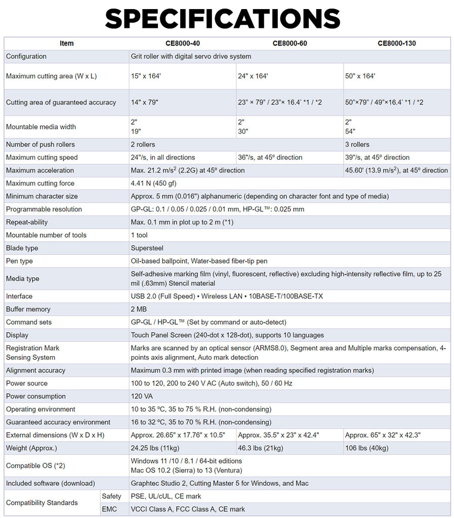 Graphtec CE8000 Vinyl Cutter