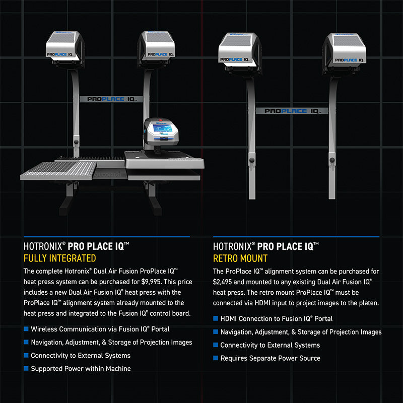 Hotronix Pro Place IQ