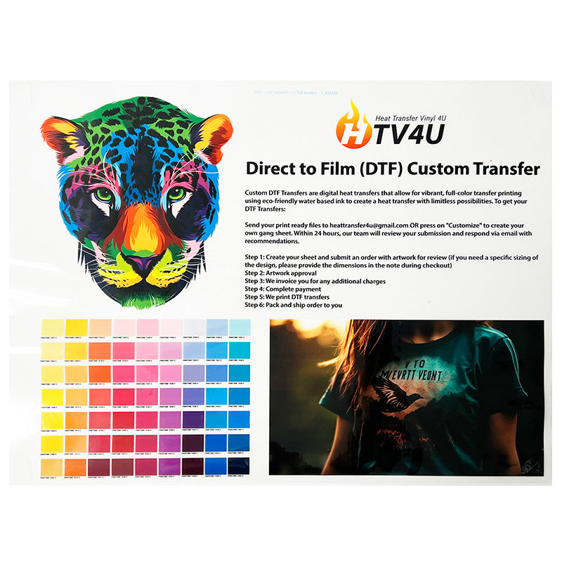 11.8” Roll Of DTF Film - Double Sided Cold/Warm Peel I Printomize