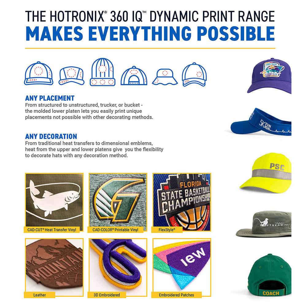 Hotronix STXCP 360 IQ Hat Press