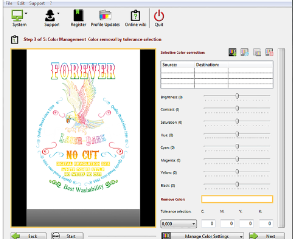 FOREVER TransferRIP Printing Software