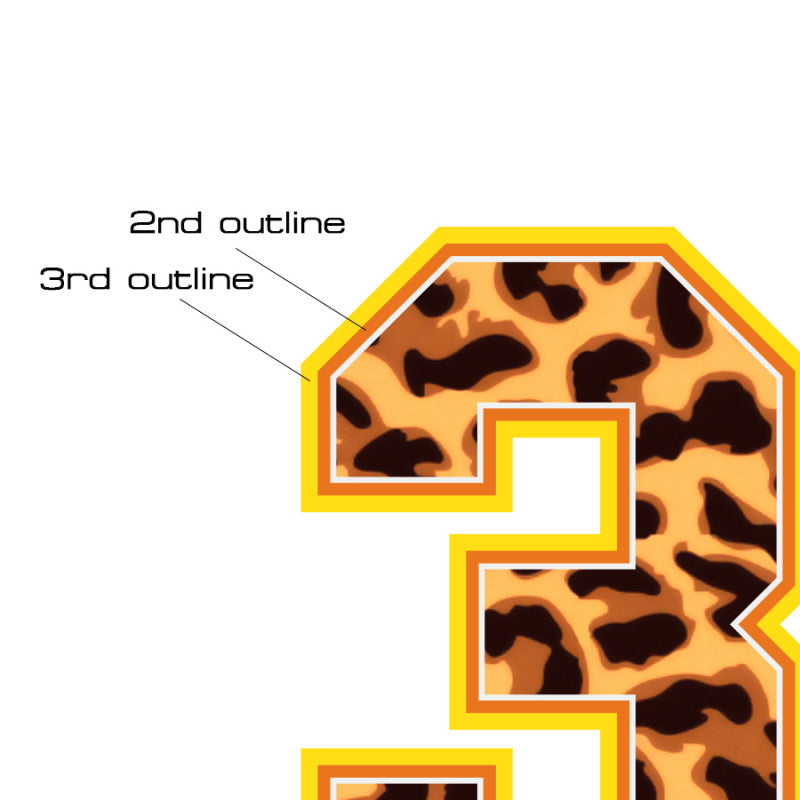 Animal Patterned Number DTF Transfer | Heat Transfer Vinyl 4u – HEAT ...