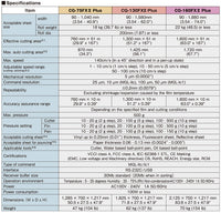 Mimaki CG-FX2 Plus Cutting Plotter